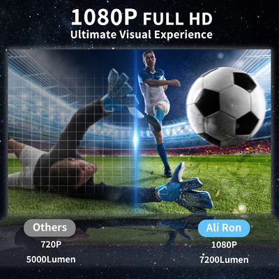 FY360 4K HD Akıllı LCD Projector Yüksek Parlaklıklı Ev Tiyatrosu Lazer Android 11.0 BT5.2 Dahili Stereo Ses ve ABD Plug
