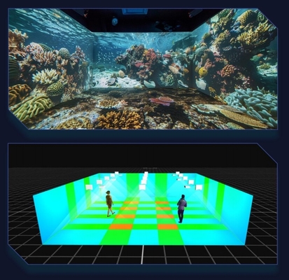 Flyin 2025 4K Çok fonksiyonel Dağıtılmış Converged Server Projeksiyon Ekipmanı Edge Fusion Dome 3D Haritalama Immersive Room