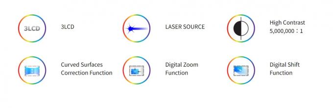 Flyin 2025 Profesyonel 3LCD 4K Lazer Projeksiyonu 7200 Ansi Lumens Ultra Hd 3840x2160 Y&uuml;ksek Parlaklık İşletme Eğitimi B&uuml;y&uuml;k Alanlar Banket Salonları Sahneler 0