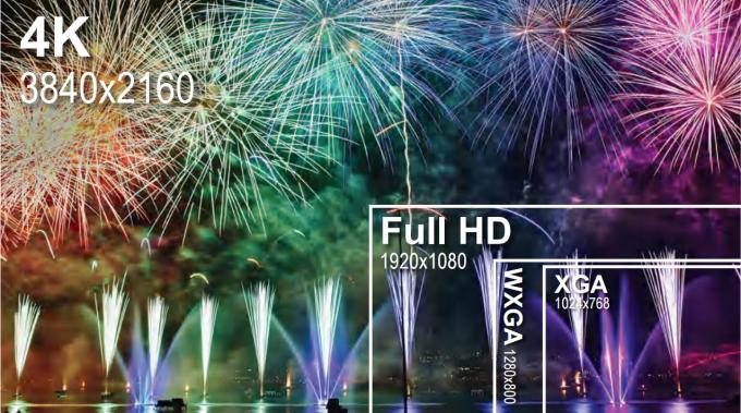 Flyin 2025 Profesyonel 3LCD 4K Lazer Projeksiyonu 7200 Ansi Lumens Ultra Hd 3840x2160 Y&uuml;ksek Parlaklık İşletme Eğitimi B&uuml;y&uuml;k Alanlar Banket Salonları Sahneler 4